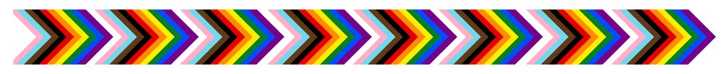 Diversity and Inclusion